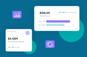 Lead times, pace, hotel data platform
