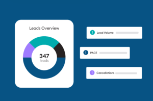 The Metrics That Matter Most: How Hospitality Leaders Are Staying Ahead of Market Shifts