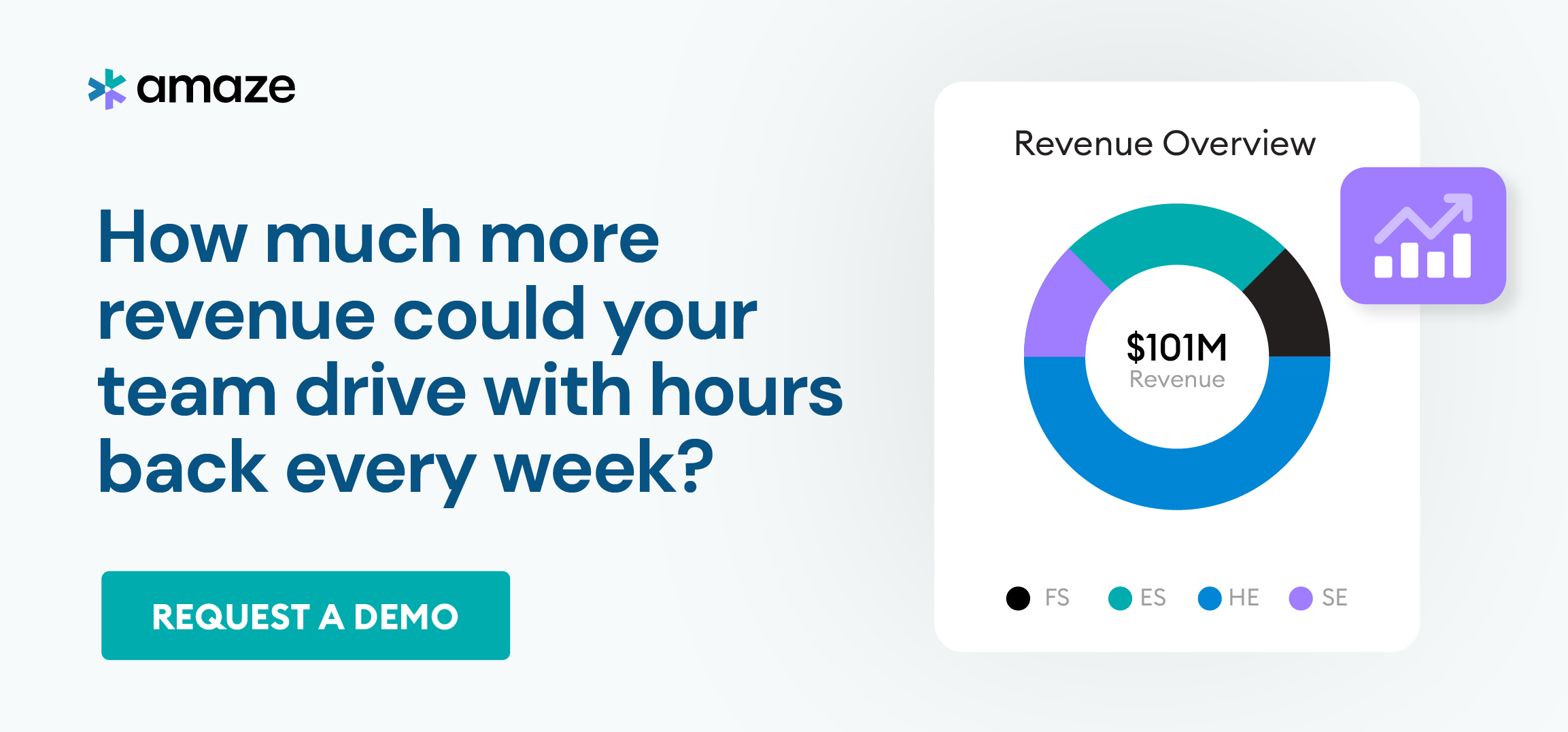 Amaze-drive-revenue-hotels-20