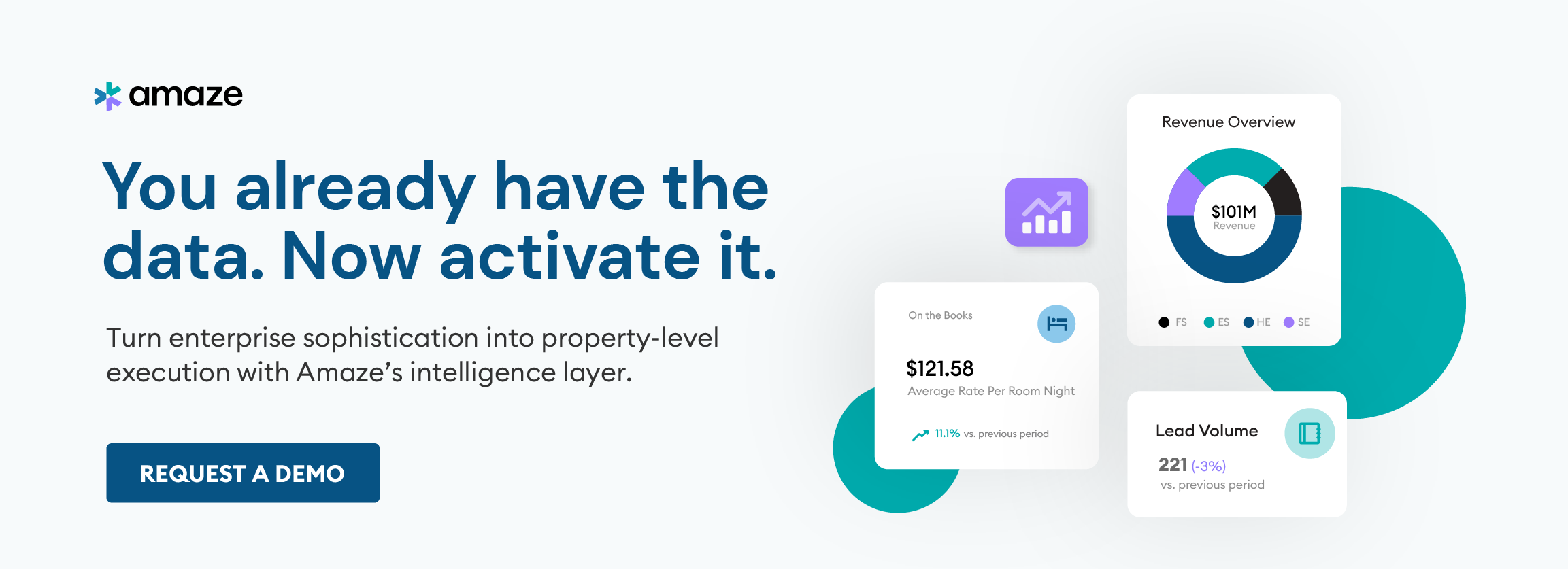 Turn enterprise sophistication into property-level execution with Amaze’s intelligence layer.