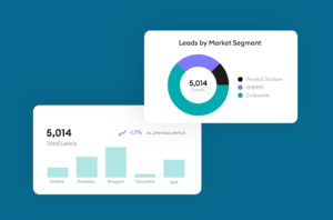 improving-hotel-group-lead-conversion
